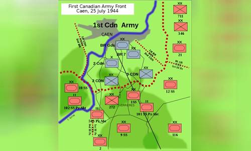 Operation Spring