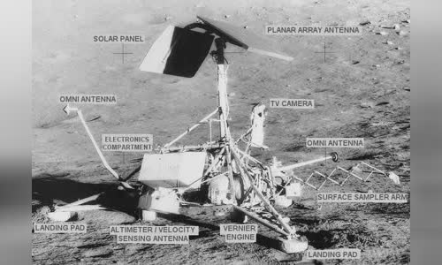 Surveyor program