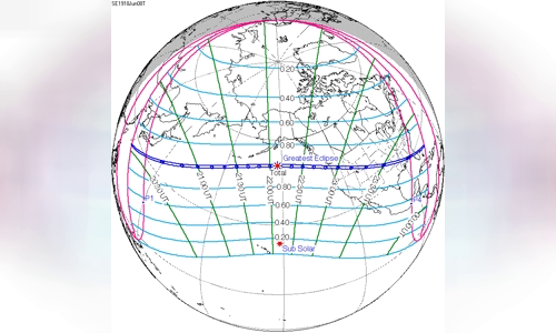 Solar eclipse of June 8, 1918