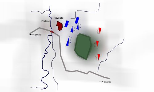 Battle of Civitate