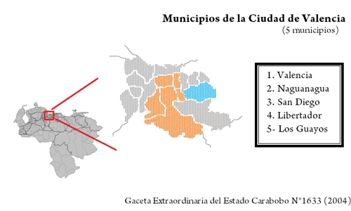 Valencia, Carabobo