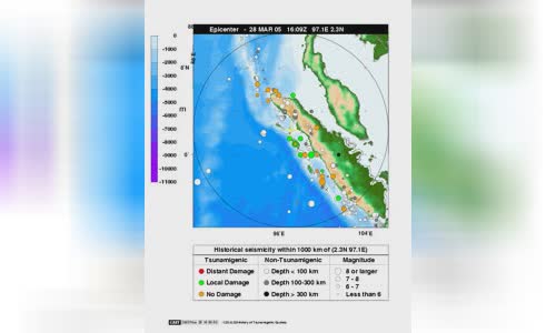 2005 Nias-Simeulue earthquake