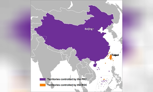 Cross-Strait relations