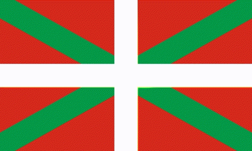 Basque nationalism
