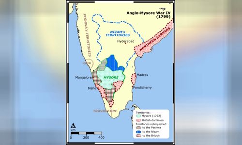 Fourth Anglo-Mysore War