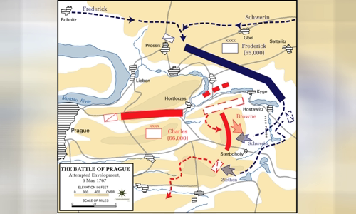 Battle of Prague (1757)