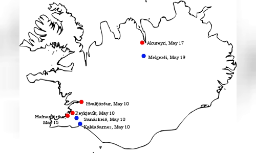 Invasion of Iceland