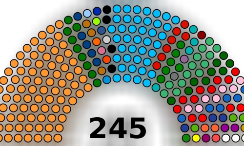 Rajya Sabha