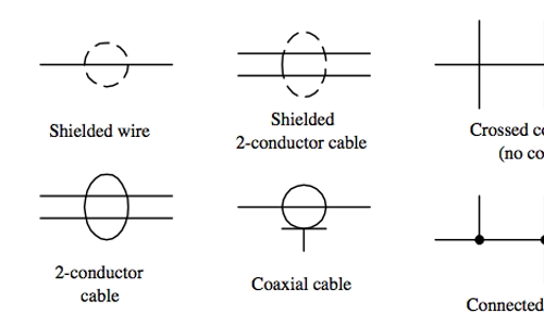 Electrical wiring