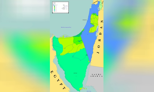Six-Day War