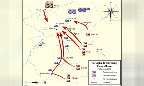 Battle of Tourcoing