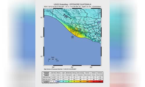 2012 Guatemala earthquake