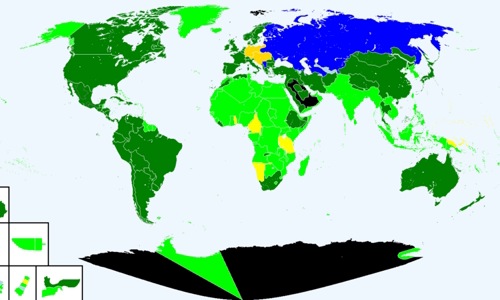 Allies of World War I