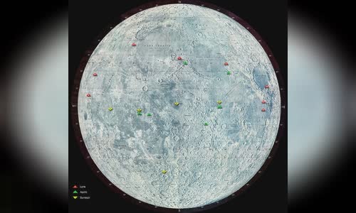 Luna programme