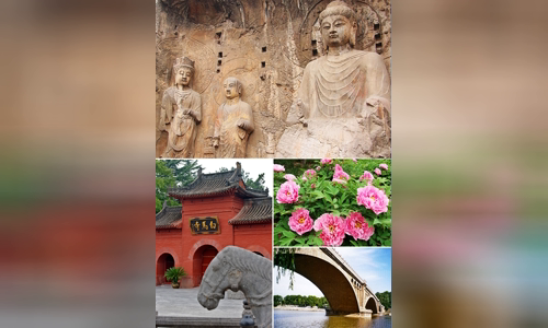 Luoyang