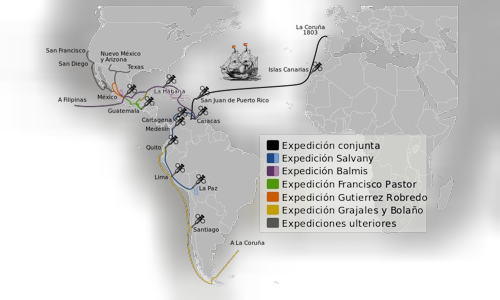 Balmis Expedition