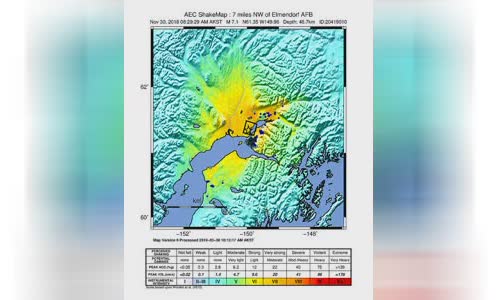 2018 Anchorage earthquake
