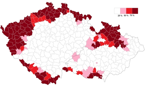 Sudetenland