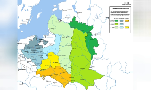 Third Partition of Poland