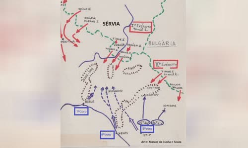 Battle of Kumanovo