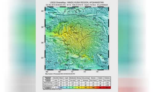 October 2015 Hindu Kush earthquake