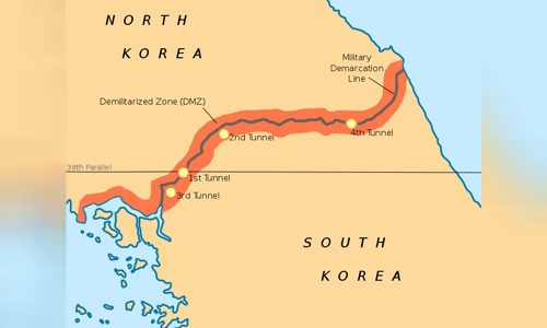 Division of Korea