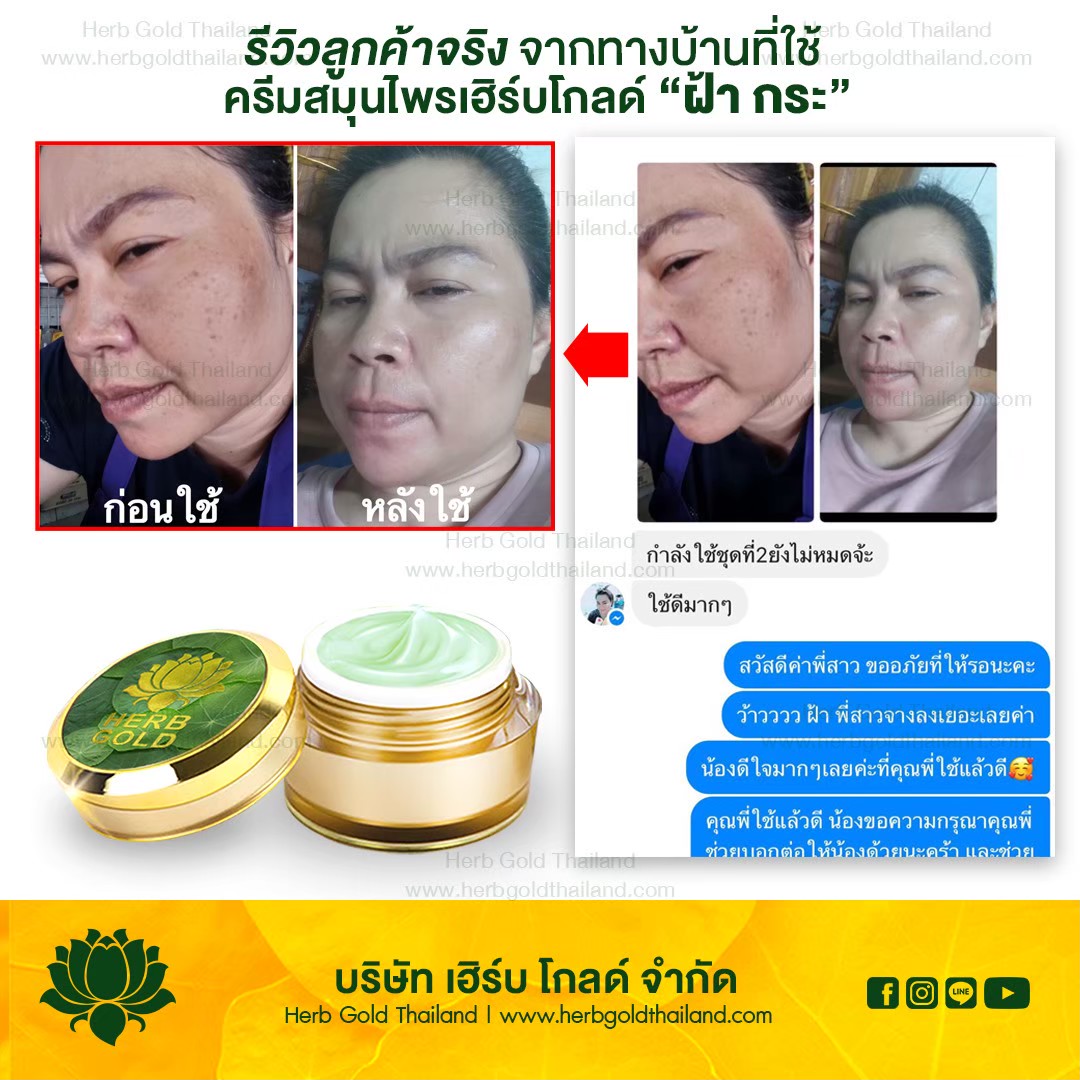 รูปเซลเพจ