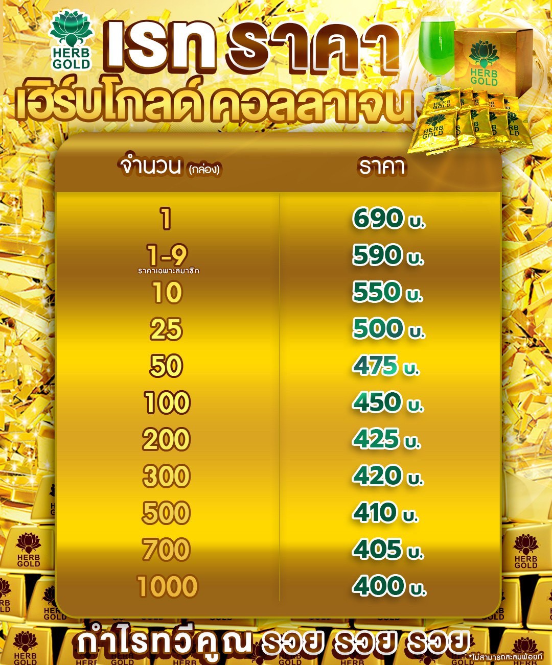 รูปเซลเพจ