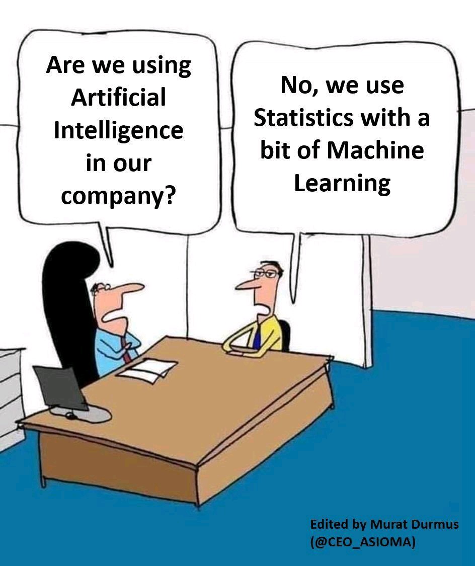 Best Data Science Memes | Data Science and Machine Learning | Kaggle