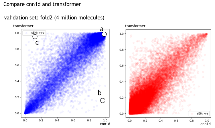 GradCAM Heatmap 1