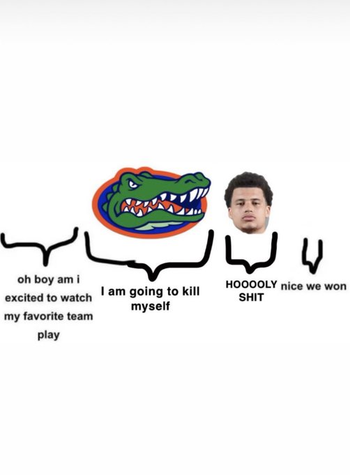 Meme