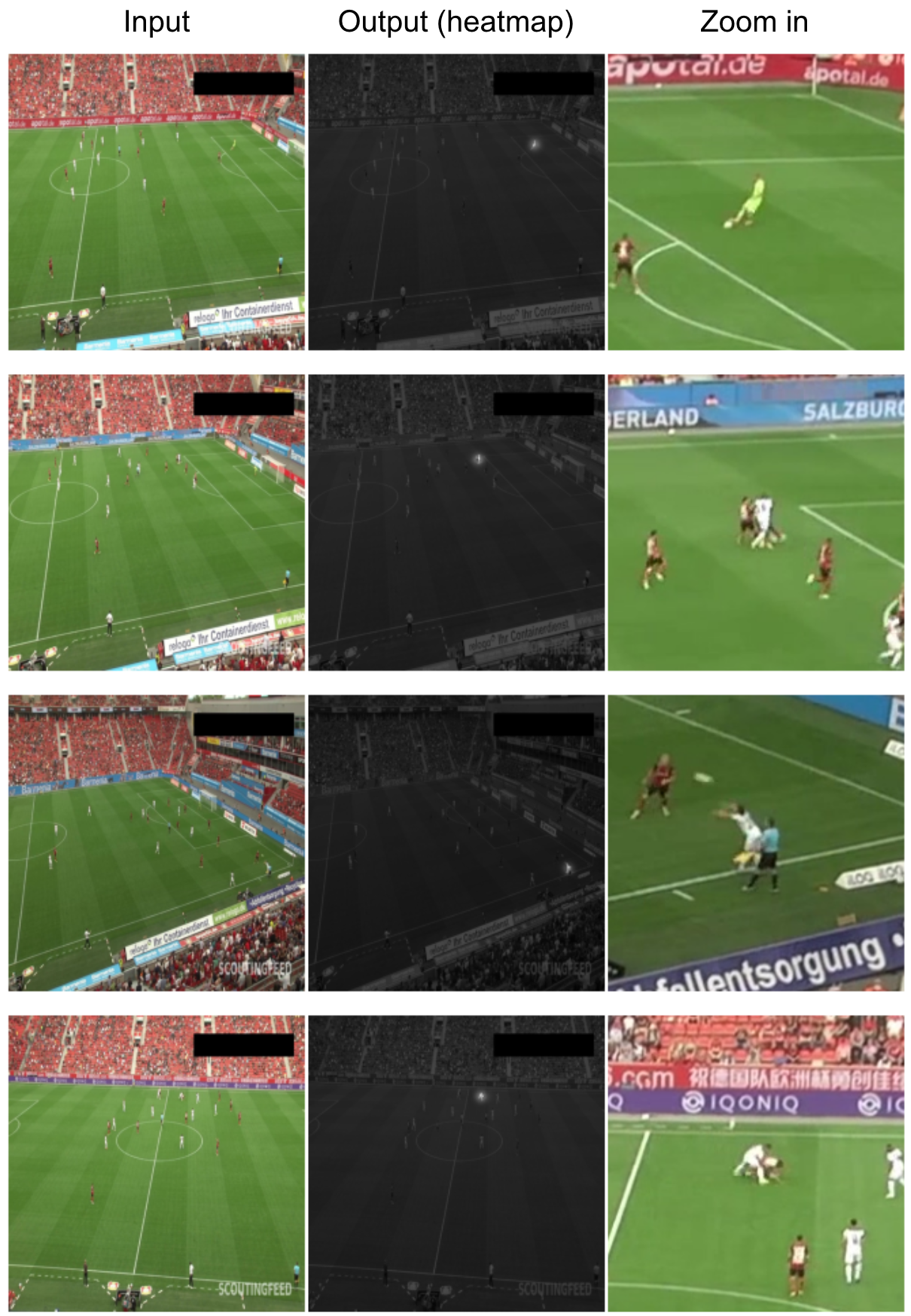 Event Area Detection Examples