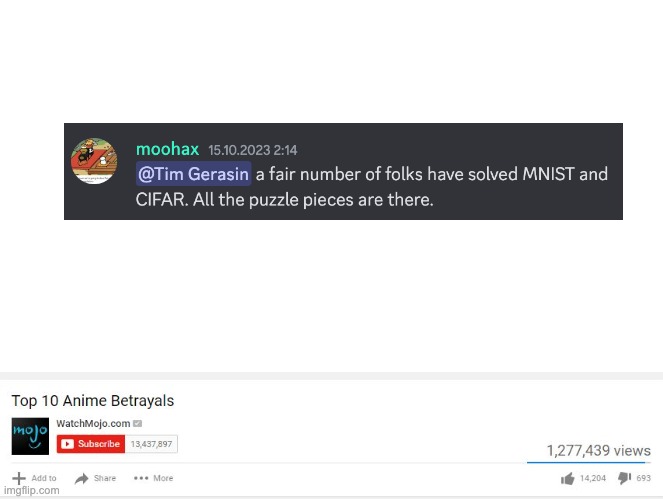 Top 10 Anime