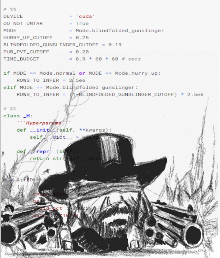 Blindfolded Gunslinger