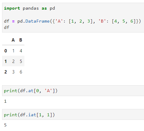 import pandas