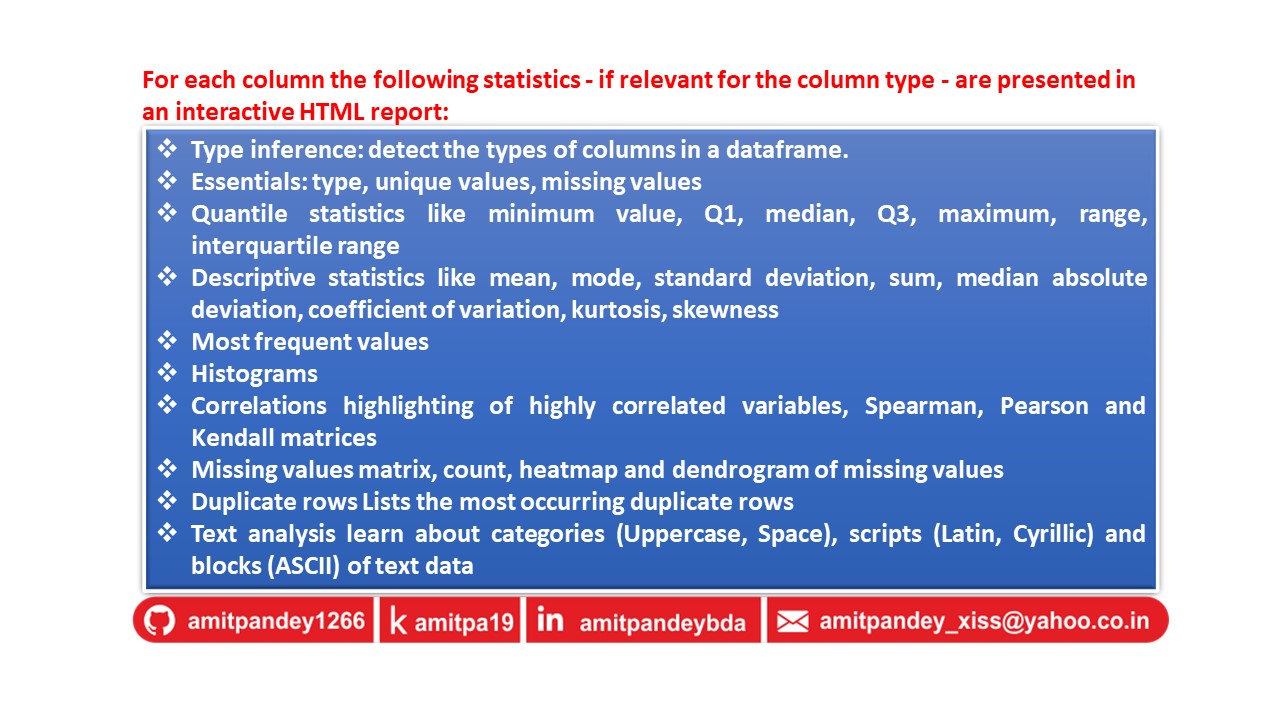 pandas-profiling - a tool for data exploration | Data Science and Machine  Learning | Kaggle