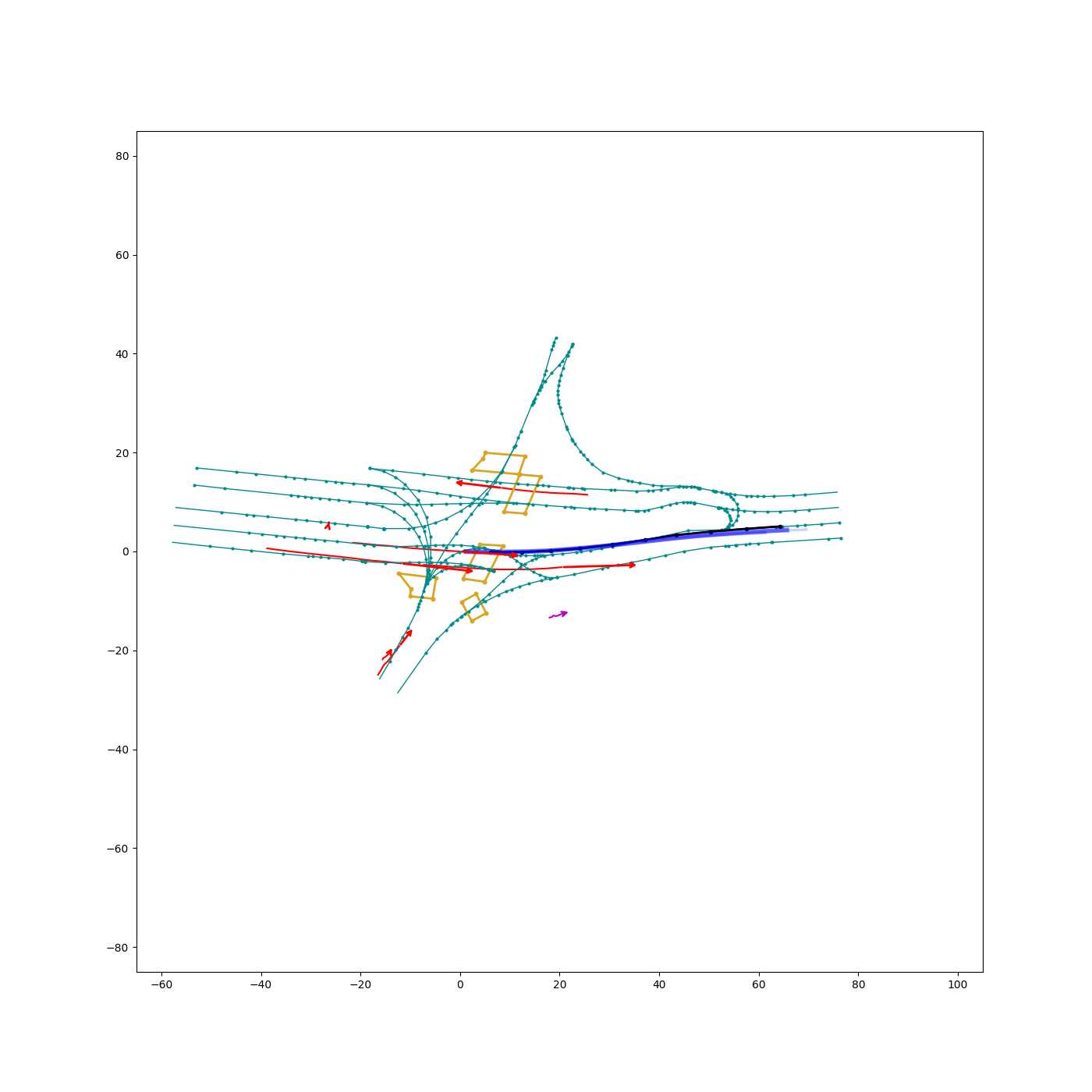 VectorNet Image 1