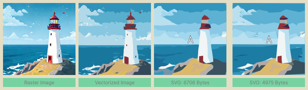 Vectorization Example 1