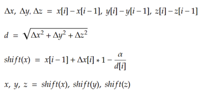 Position Shift Image