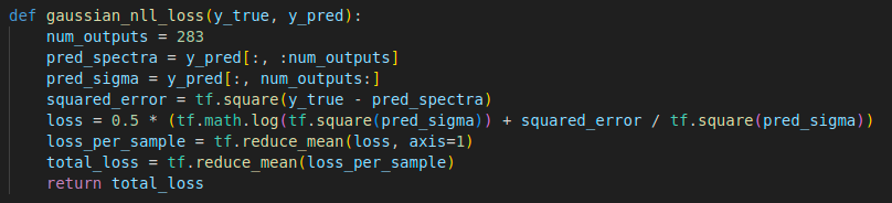 Loss Function Formula