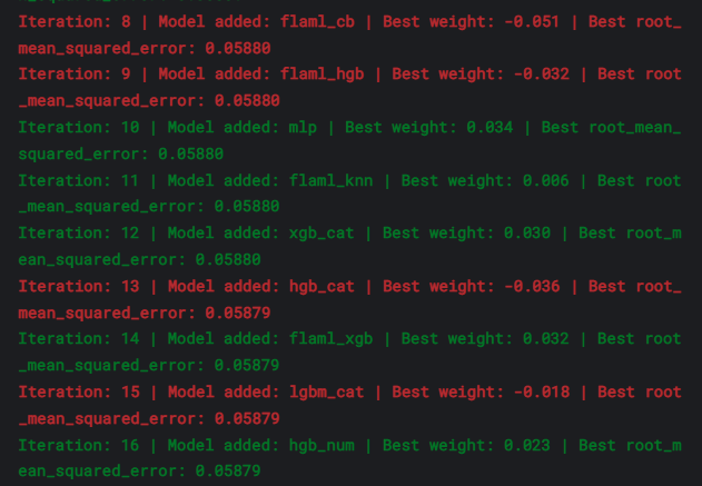 Submission Screenshot 4