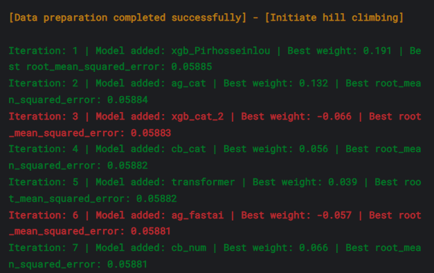 Submission Screenshot 3