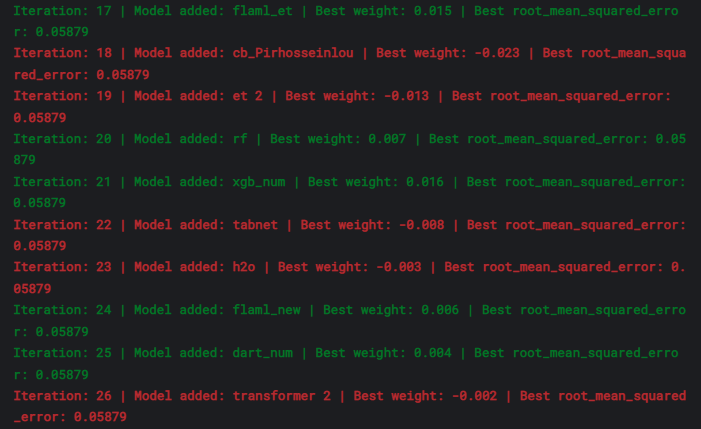 Submission Screenshot 5