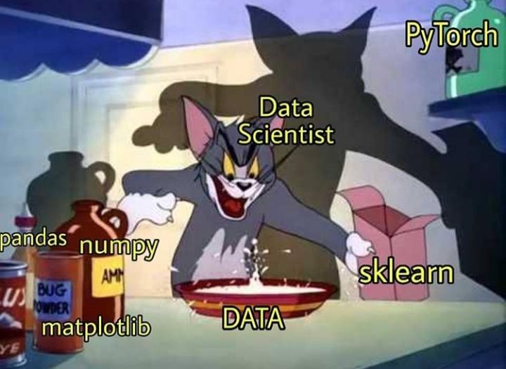 Tom and Jerry