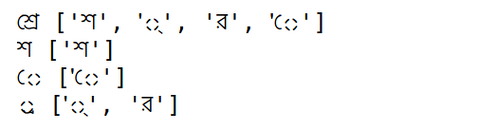 Unicode组合示例