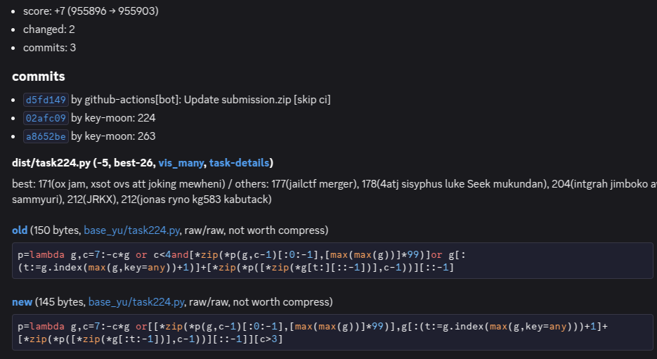 Discord Integration