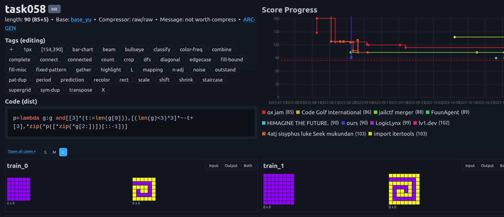 Web UI Task Detail