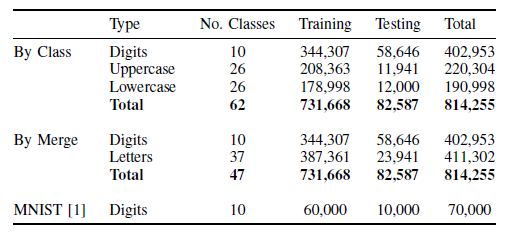108 1 Ntut Machine Learning Homework 1 Kaggle