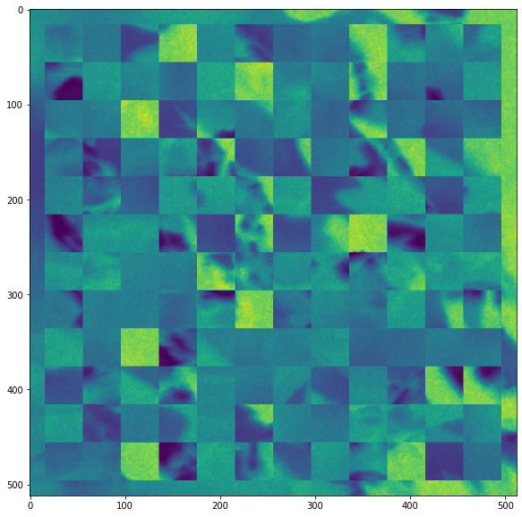 Shuffle Visualization