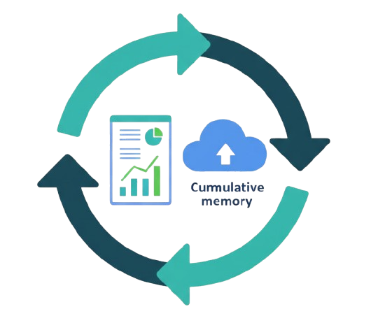 Reflect: Personal AI Relationship Manager